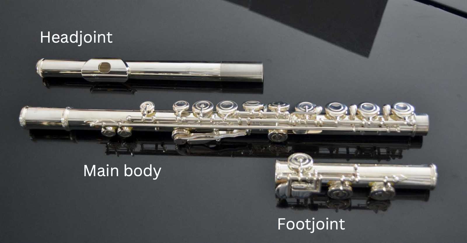 parts of the flute diagram