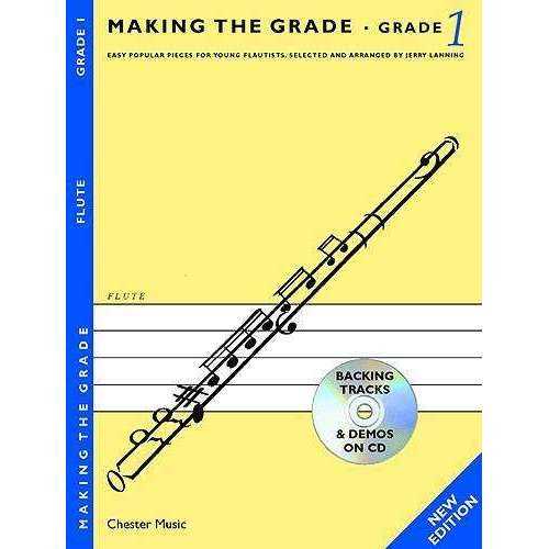 parts of the flute diagram