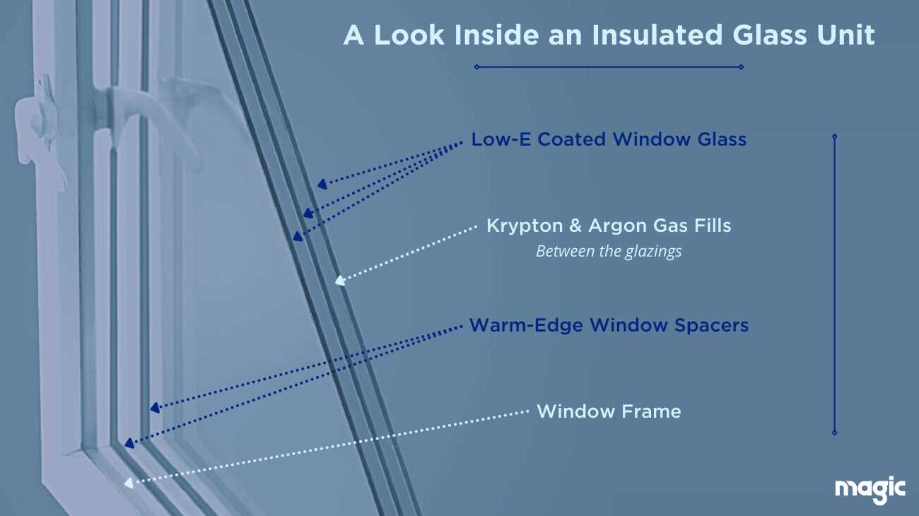 parts of window diagram