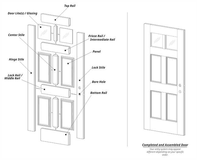 patio door parts names diagram