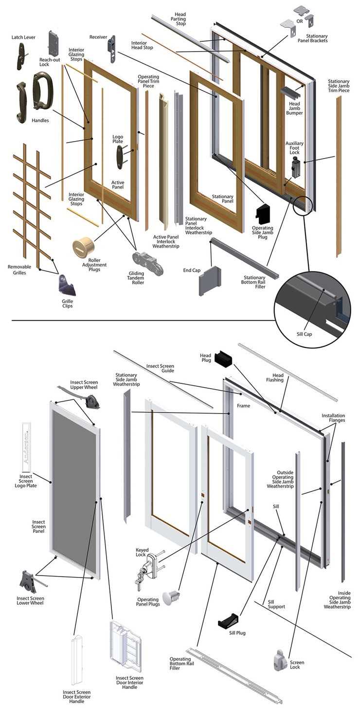 patio door parts names diagram