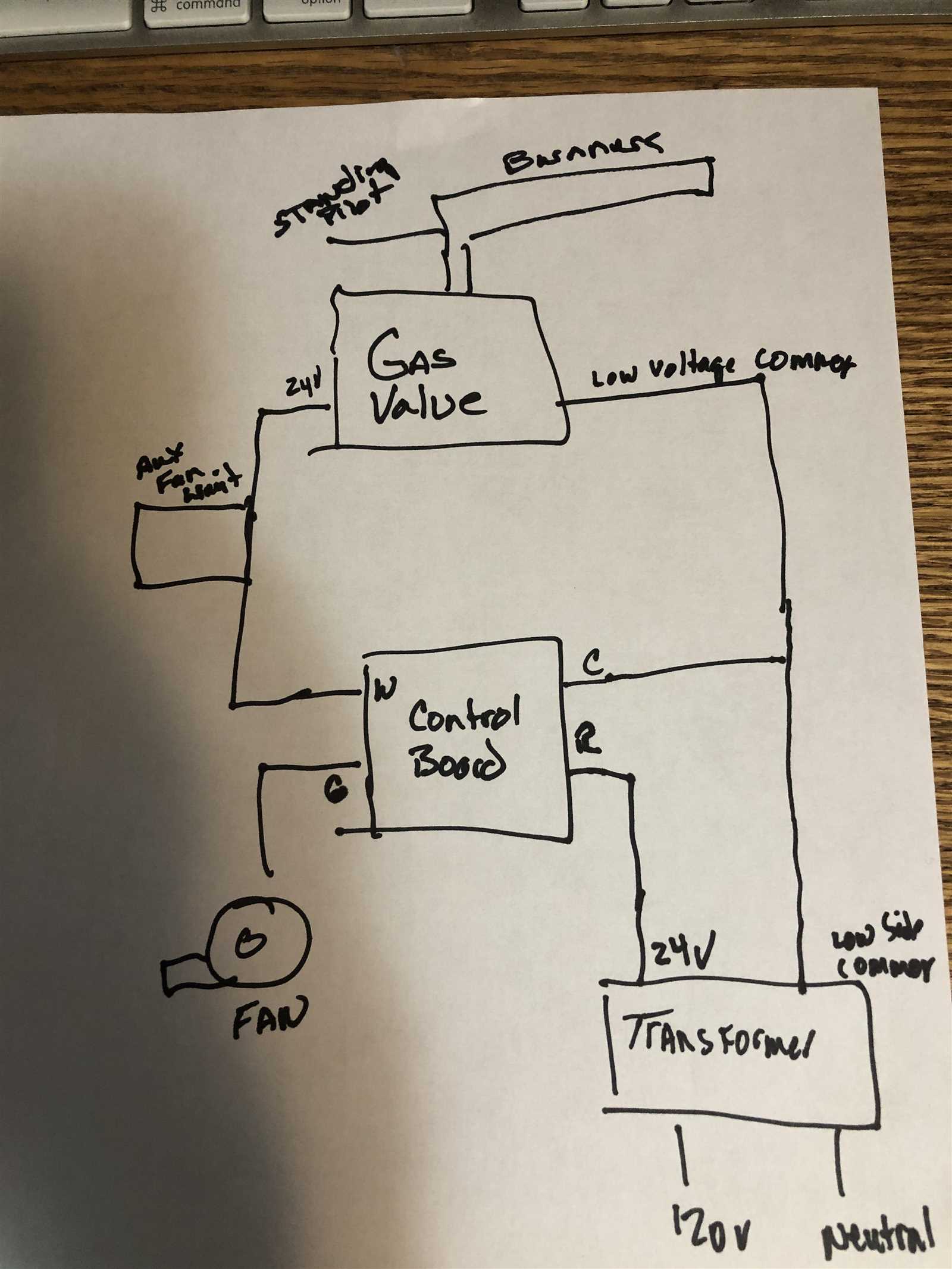 payne furnace parts diagram