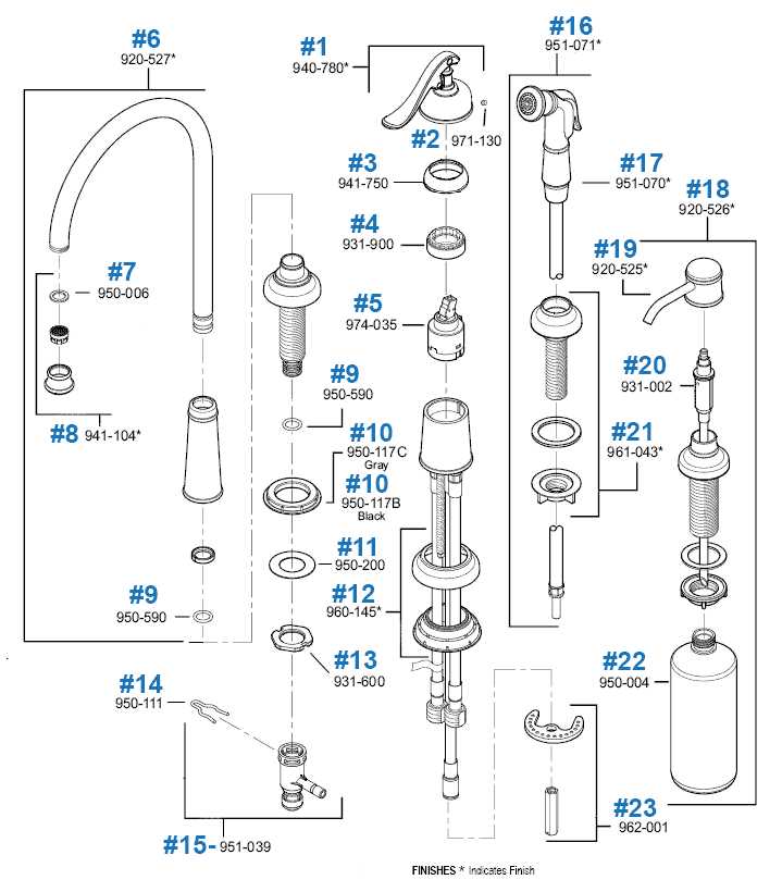 peerless bathroom faucet parts diagram