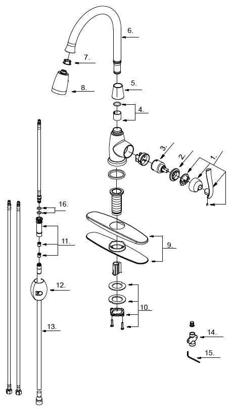 peerless kitchen faucet parts diagram