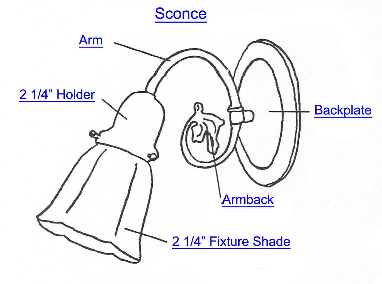 pendant lamp parts diagram