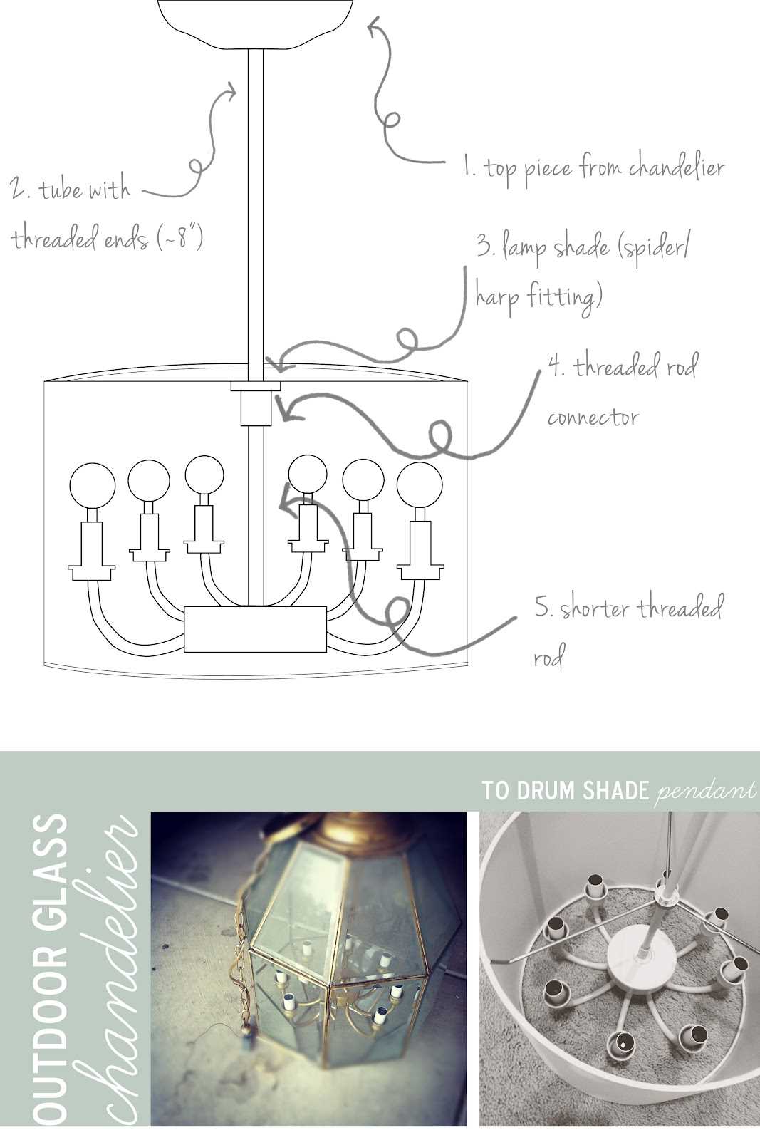 pendant lamp parts diagram