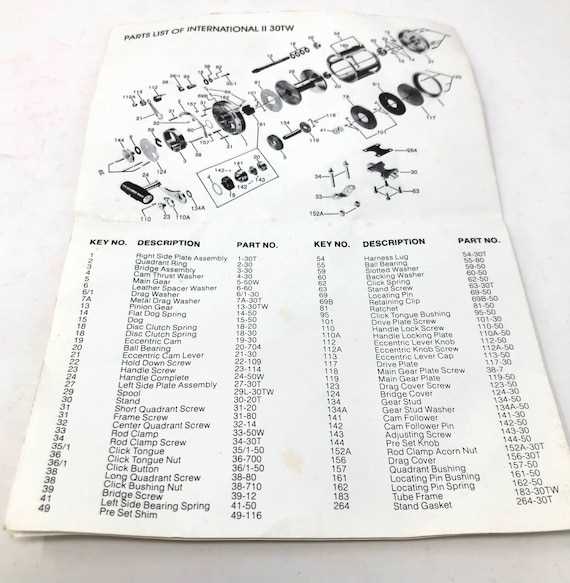 penn reel parts diagram