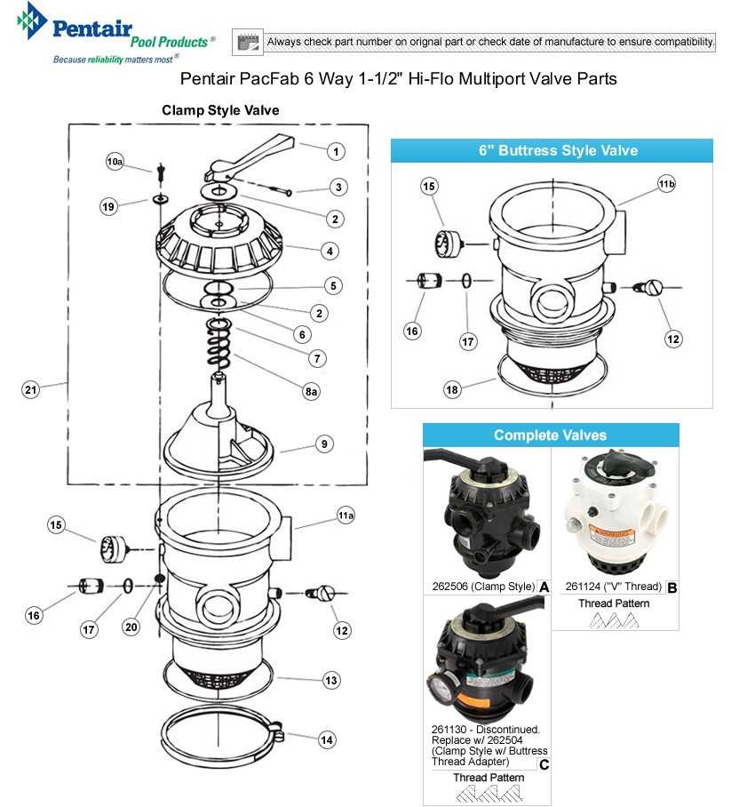 pentair 262506 parts diagram