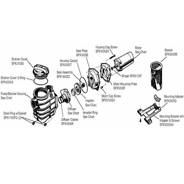 pentair challenger pump parts diagram