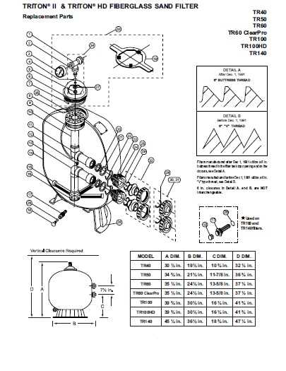 pentair clean and clear parts diagram