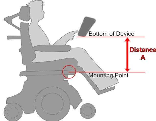 permobil m3 parts diagram