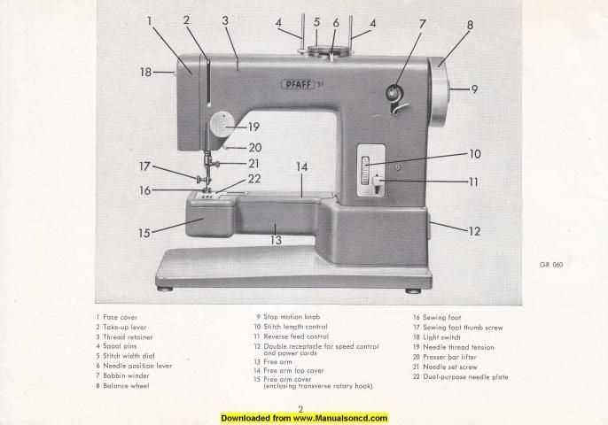 pfaff sewing machine parts diagram