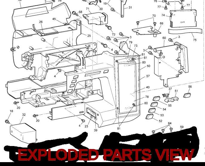 pfaff sewing machine parts diagram