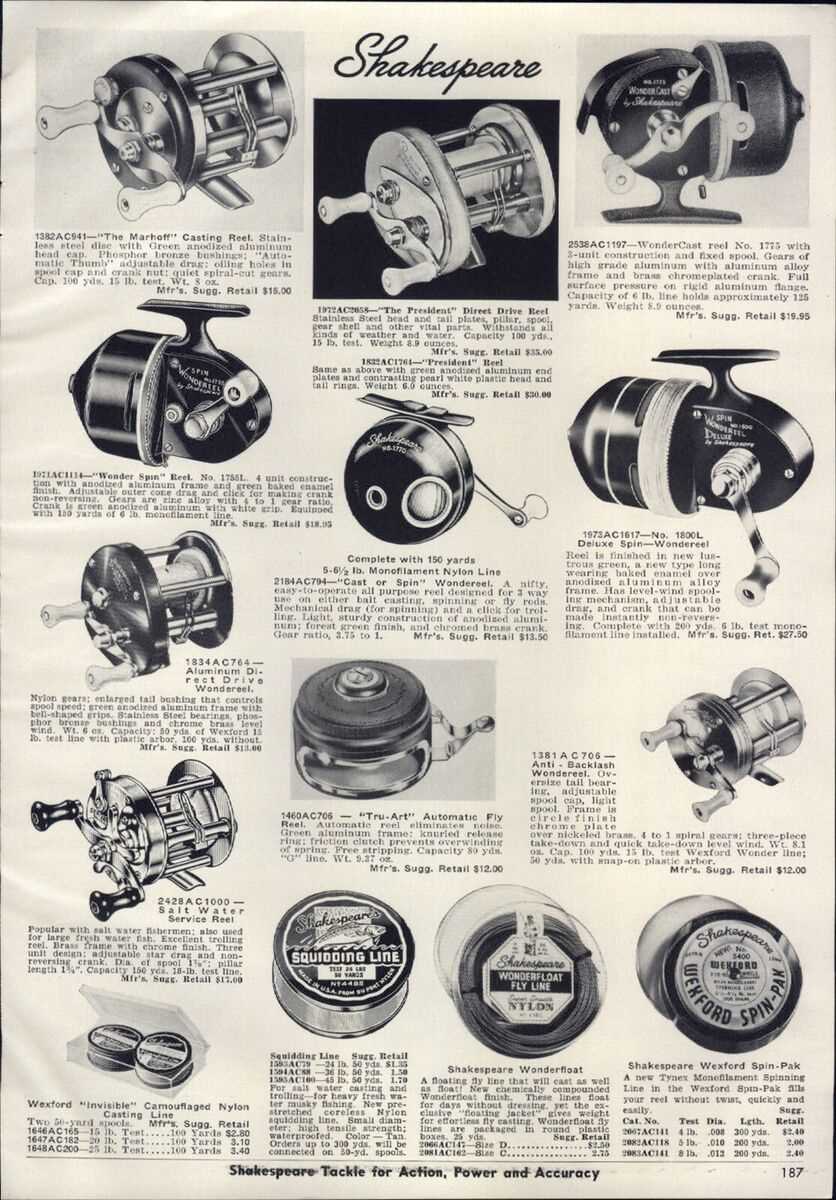 pflueger president parts diagram