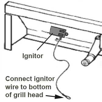 phoenix grill parts diagram