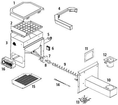 pit boss austin xl parts diagram