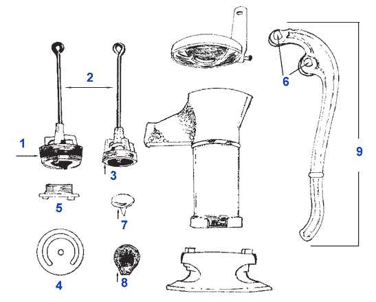 pitcher pump parts diagram