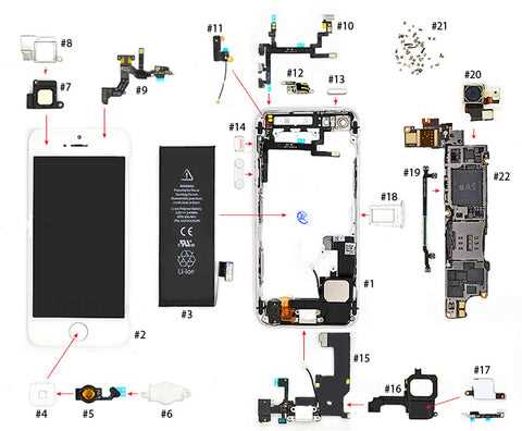 pixel 7 pro parts diagram