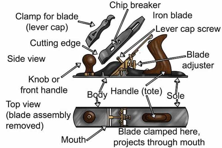 plane parts diagram