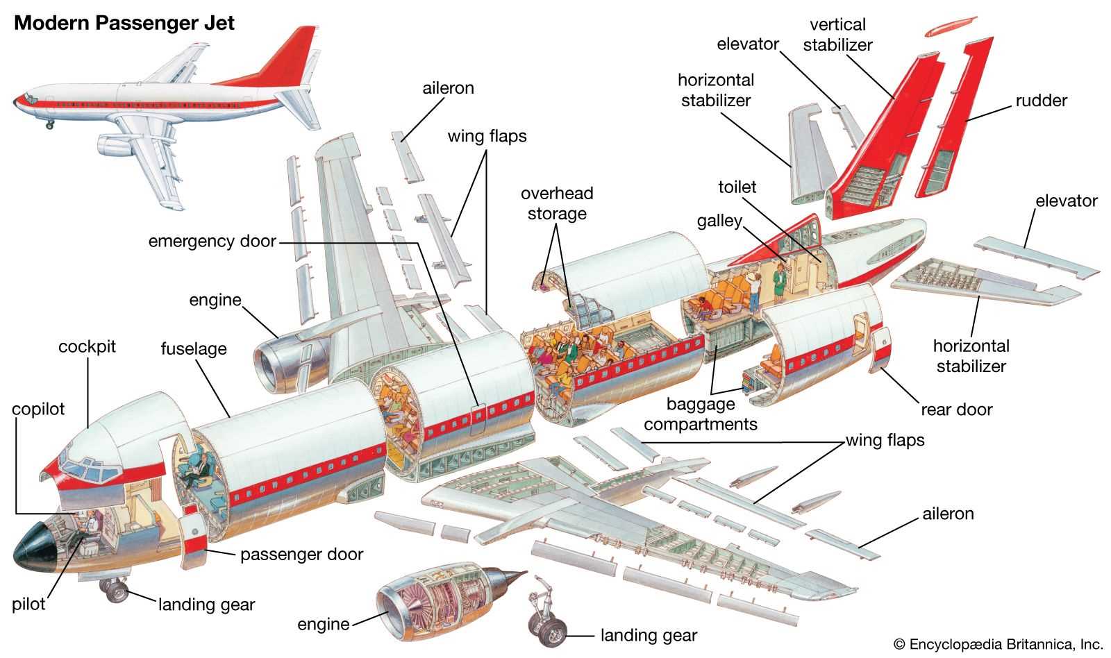 plane parts diagram