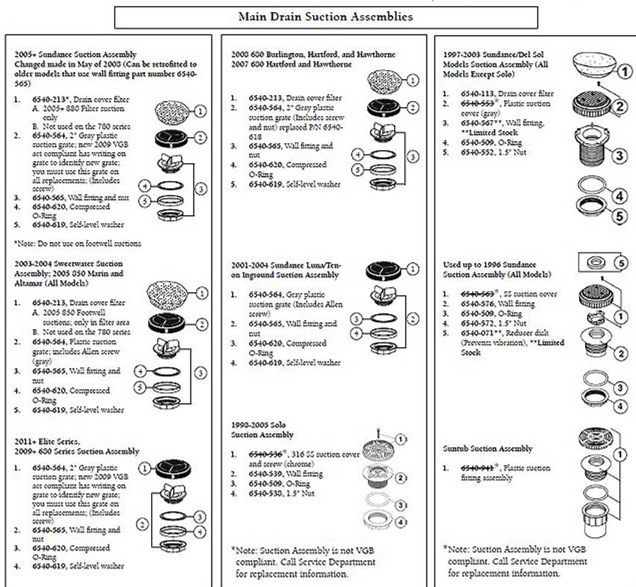 plumbing sundance spa parts diagram