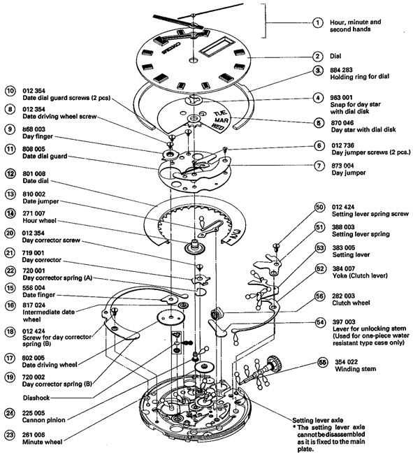 pocket watch parts diagram