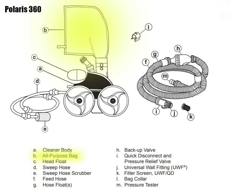 polaris 360 parts diagram