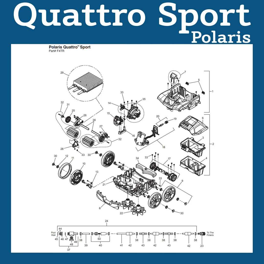 polaris quattro parts diagram