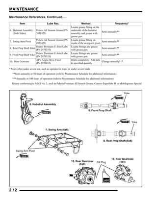 polaris ranger 700 xp parts diagram