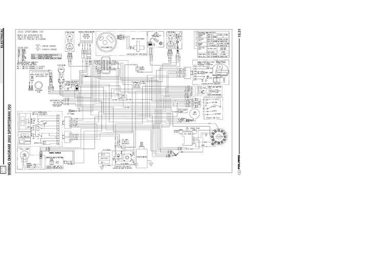 polaris ranger 700 xp parts diagram