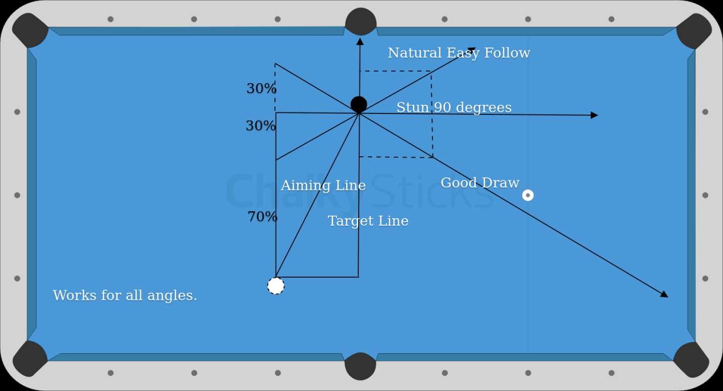 pool cue parts diagram