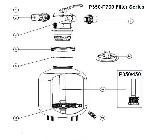 pool filter parts diagram