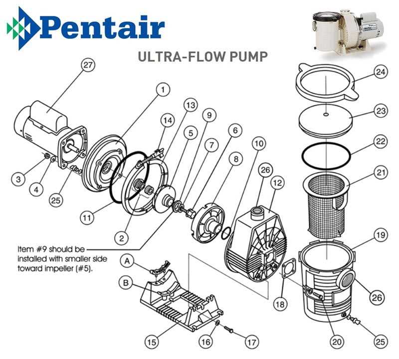 pool motor parts diagram