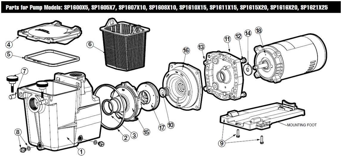 pool pump parts diagram