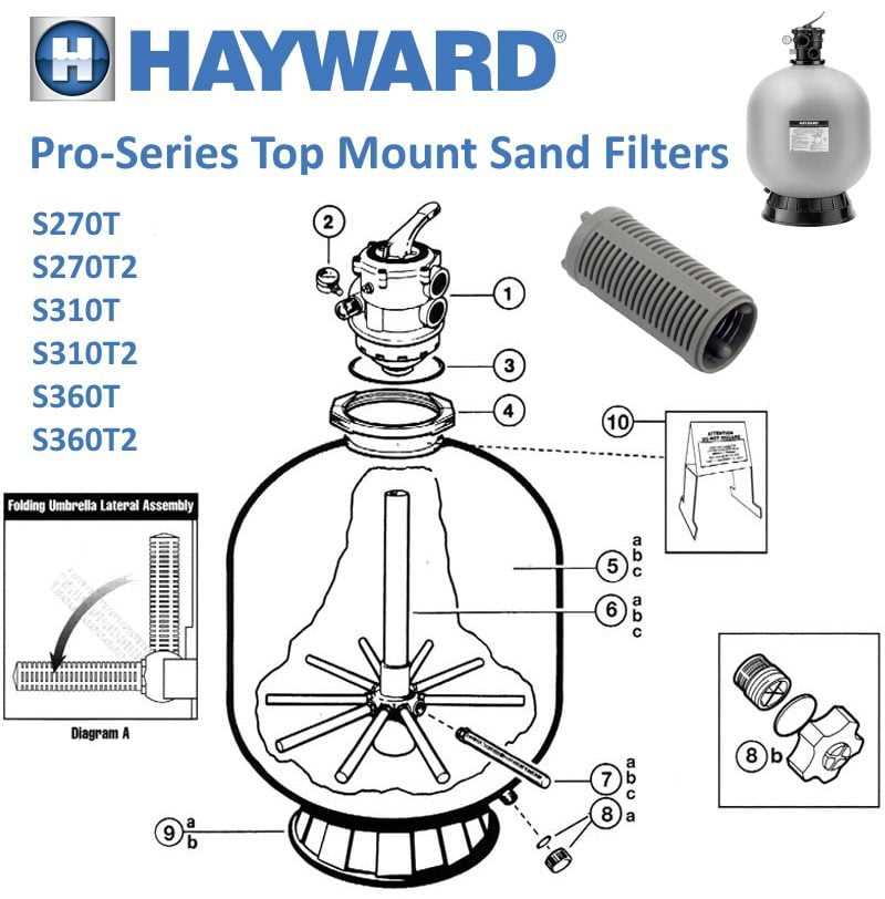 pool sand filter parts diagram