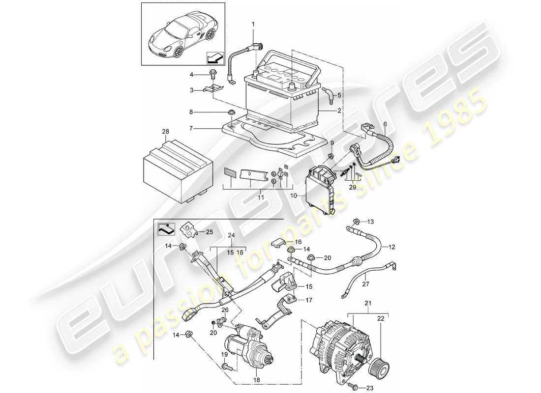 porsche boxster parts diagram