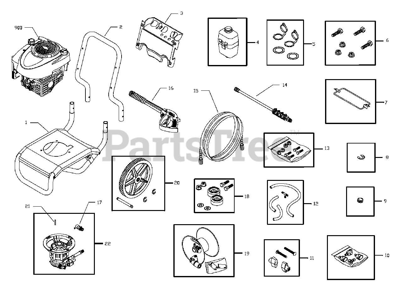 portland pressure washer parts diagram