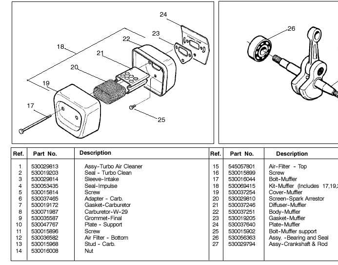 poulan 2150 parts diagram