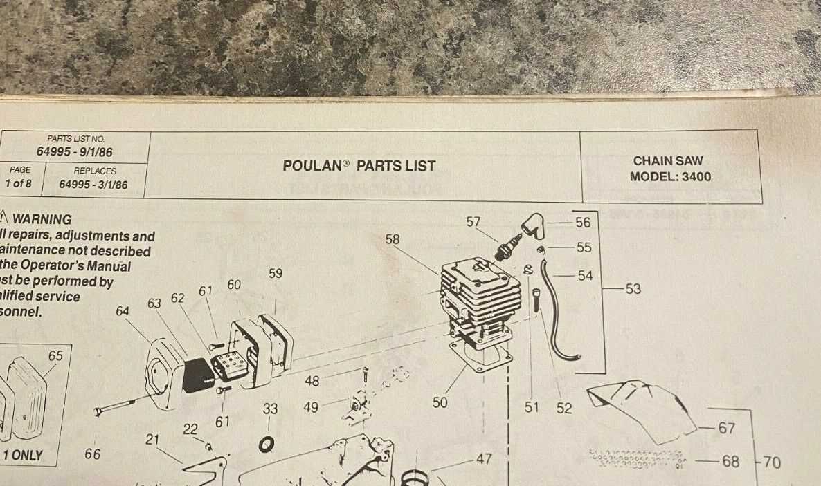 poulan 3400 chainsaw parts diagram