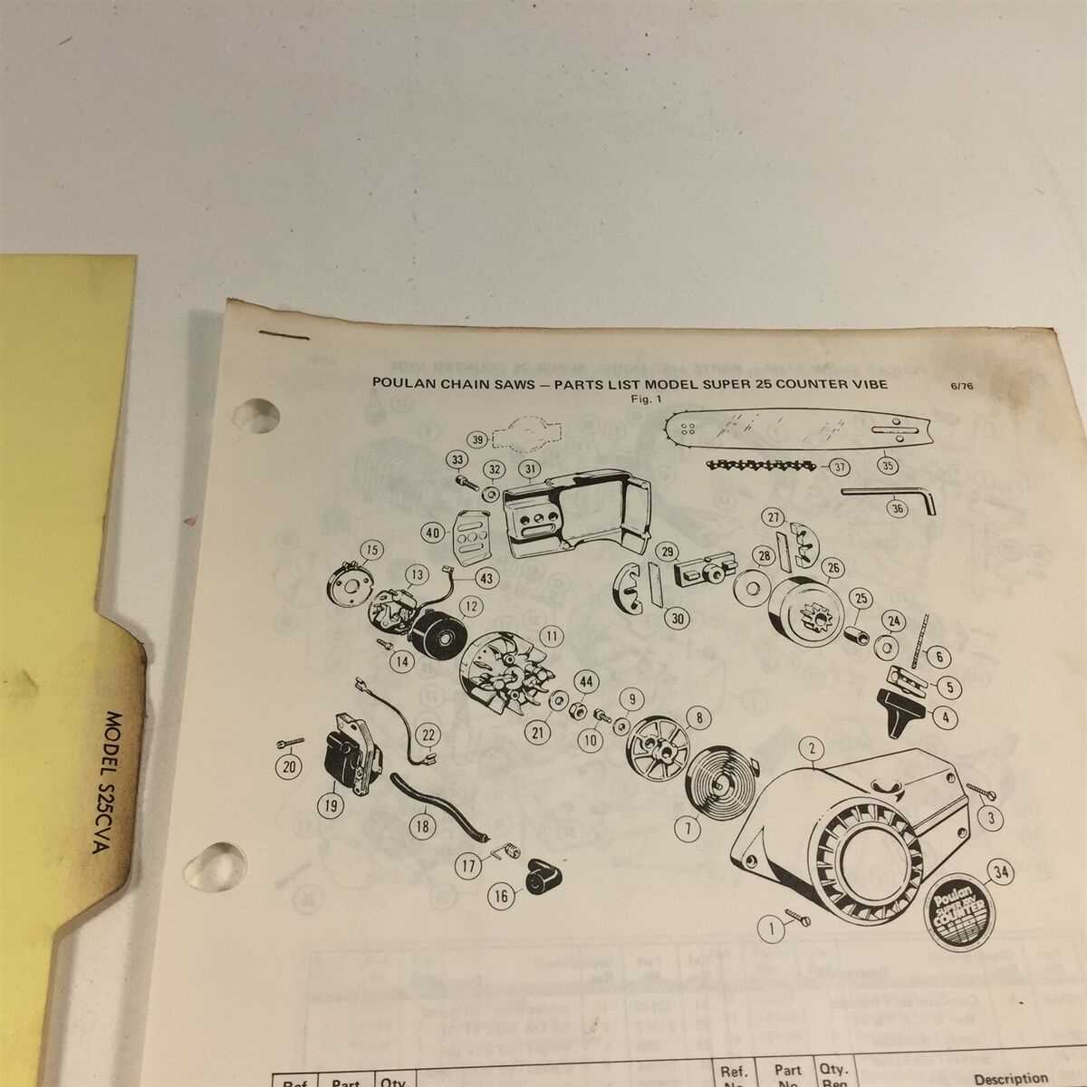 poulan counter vibe 3400 parts diagram