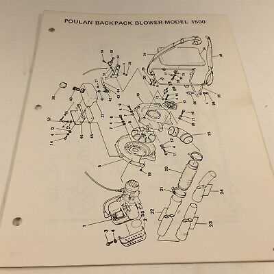 poulan p1500 parts diagram