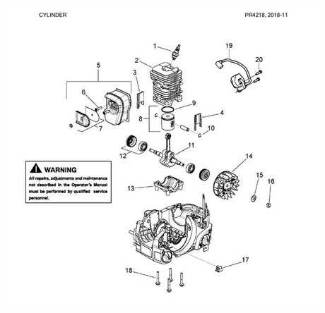 poulan pr4218 parts diagram