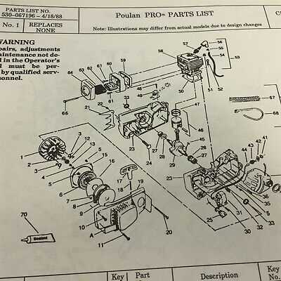 poulan pro 260 chainsaw parts diagram