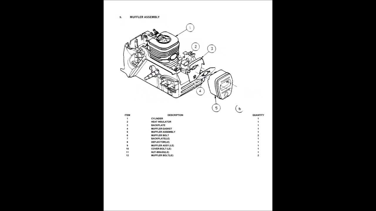 poulan pro 260 chainsaw parts diagram