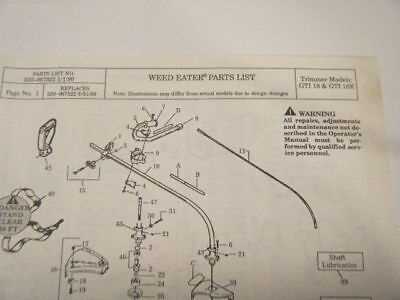 poulan pro pp28 parts diagram