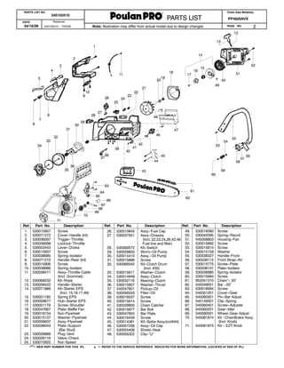 poulan pro pp3516avx parts diagram