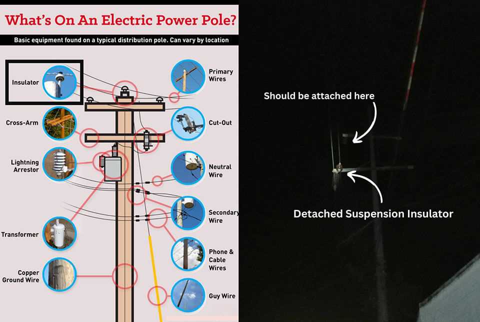 power pole parts diagram