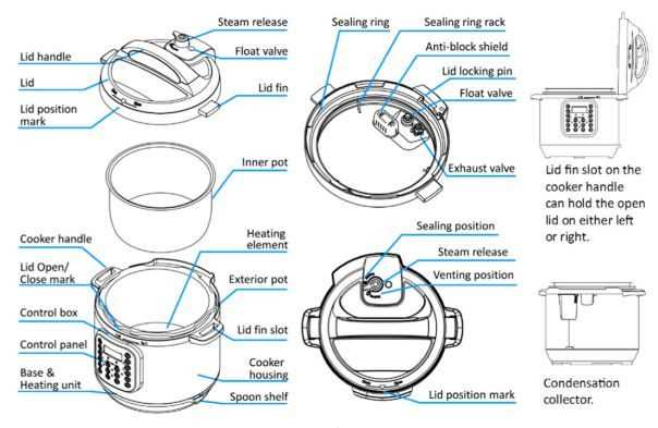 power pressure cooker parts diagram