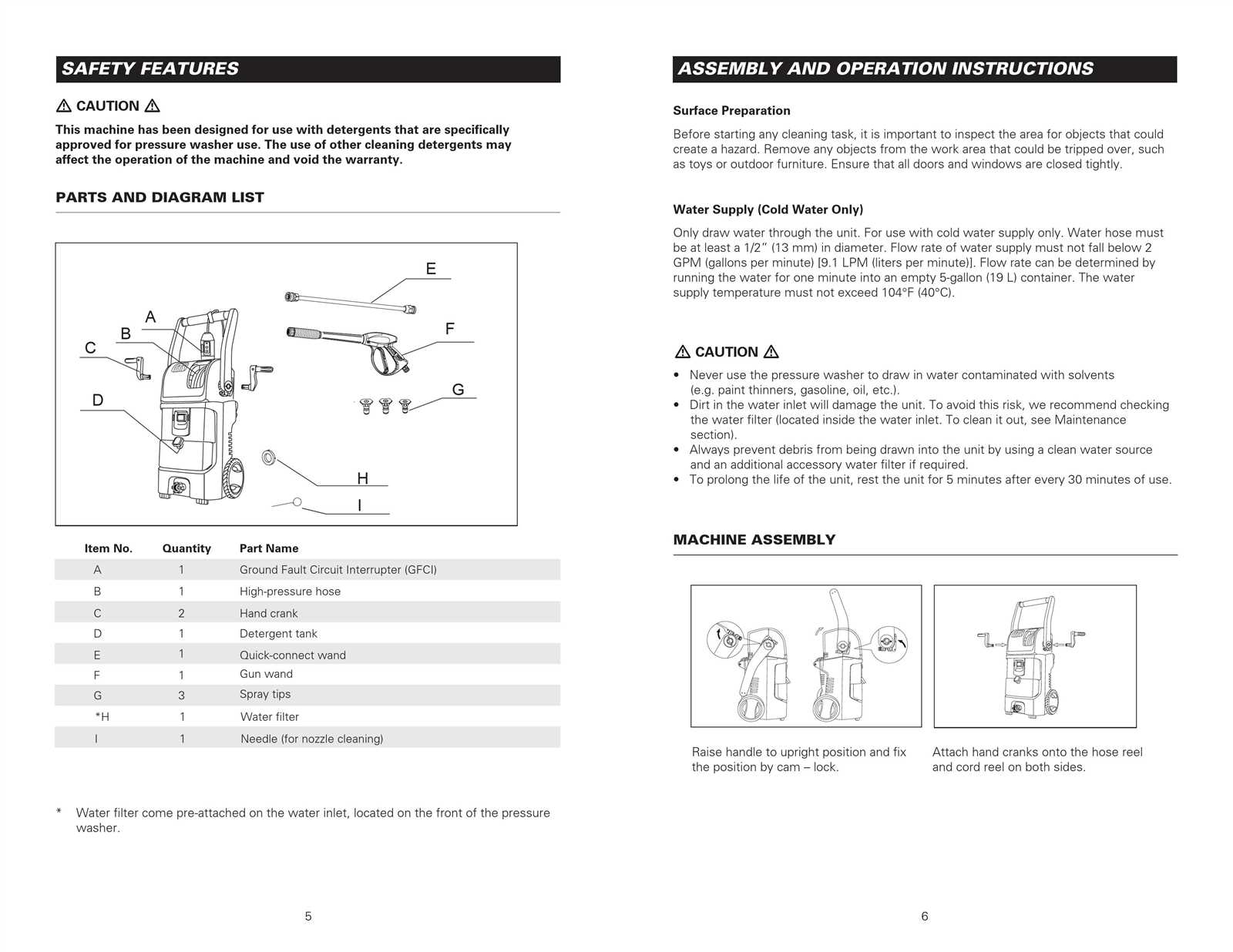 power washer parts diagram