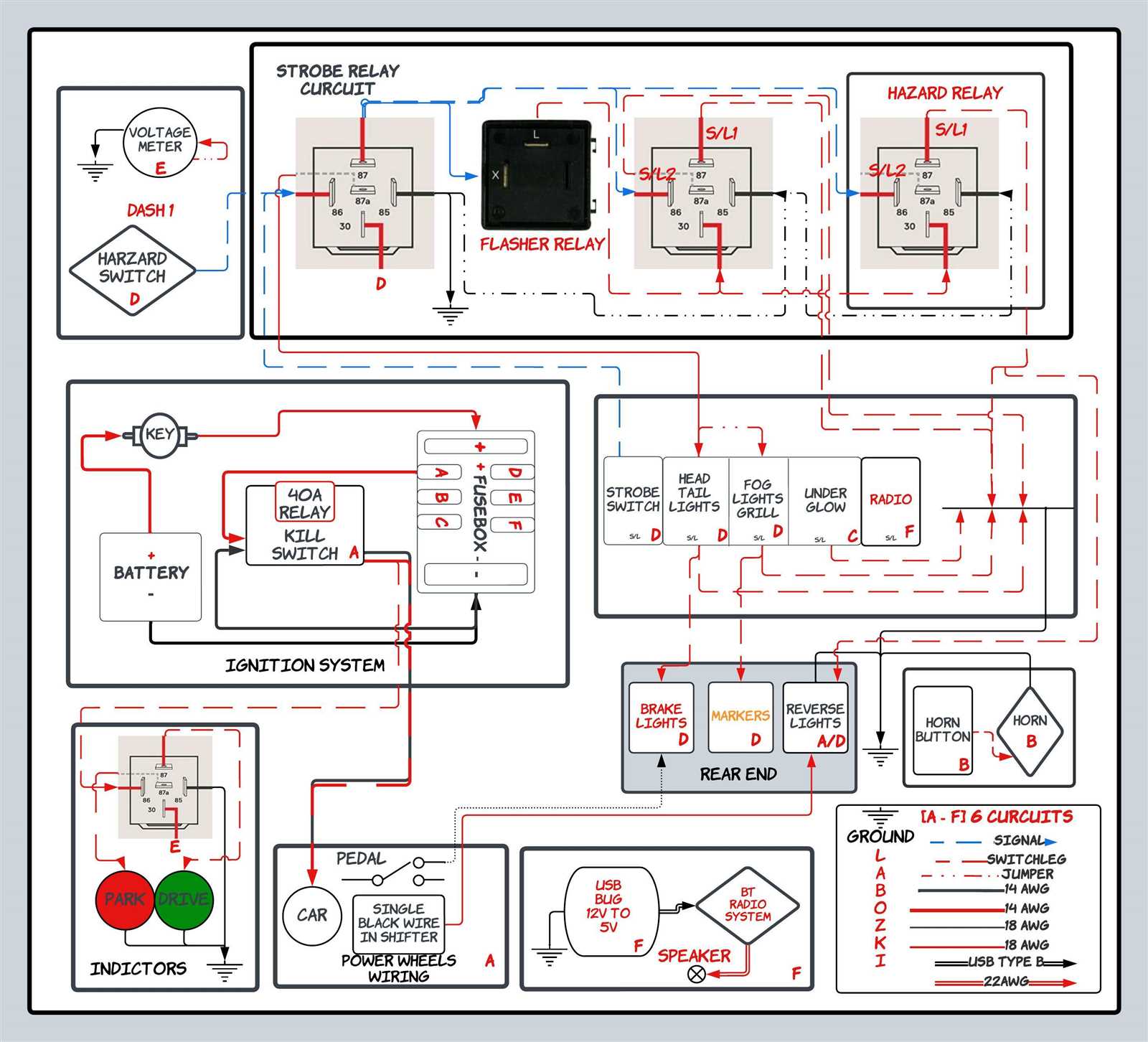 power wheels jeep parts diagram